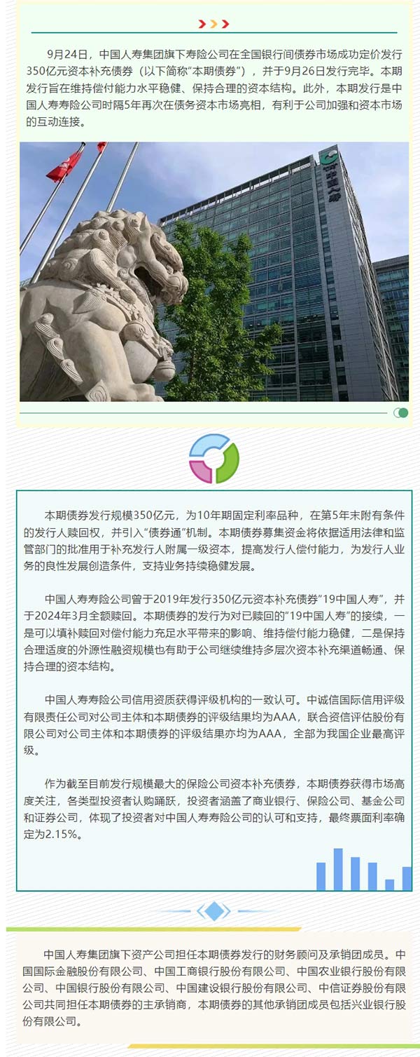 中国人寿寿险成功发行350亿元资本补充债券