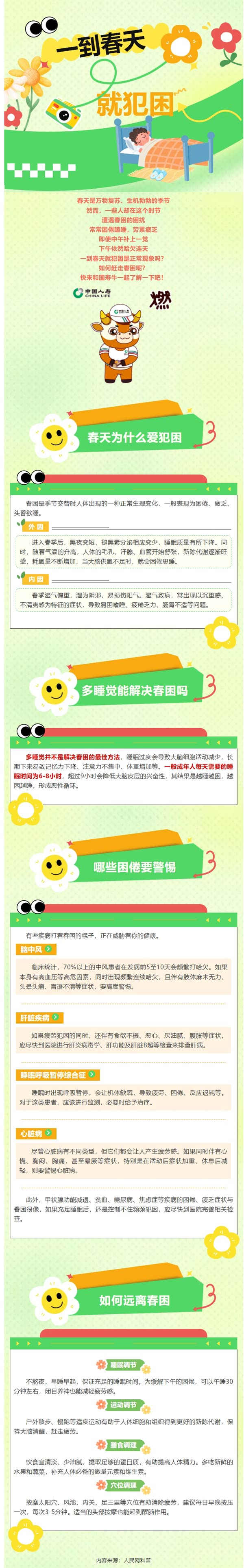 一到春天就犯困？解“困”妙招快收藏