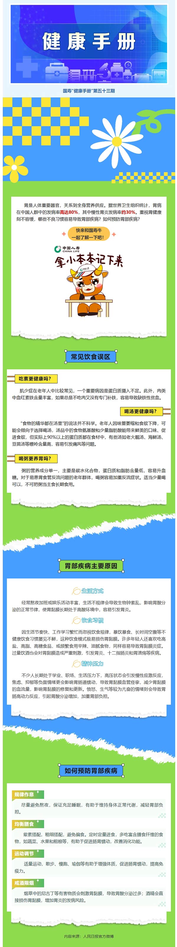 这份锦囊让您告别“胃”来烦恼