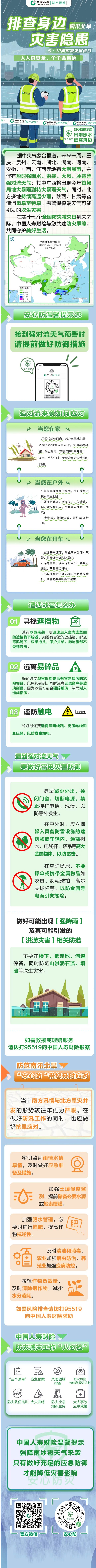 一图看懂｜排查身边灾害隐患系列—南汛北旱
