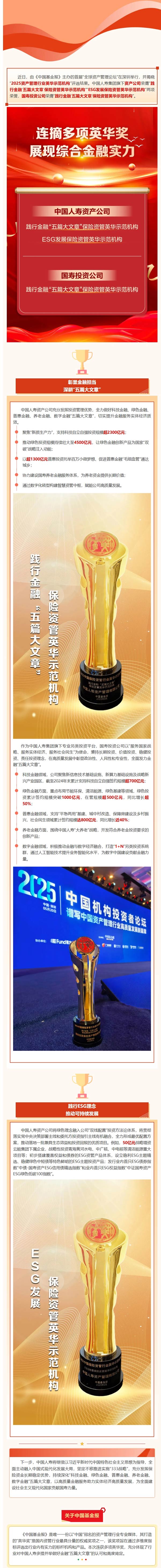 连摘多个资管奖项 中国人寿投资实力再获行业认可