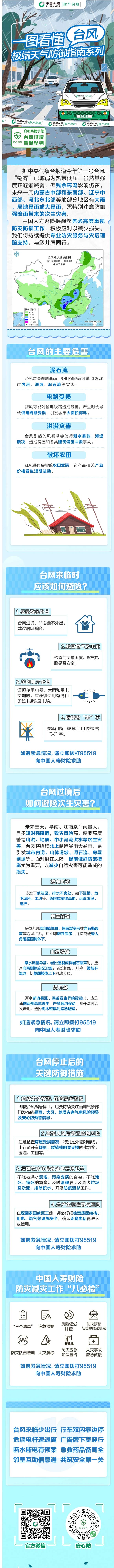 616客户节｜一图看懂极端天气防御指南系列——台风篇