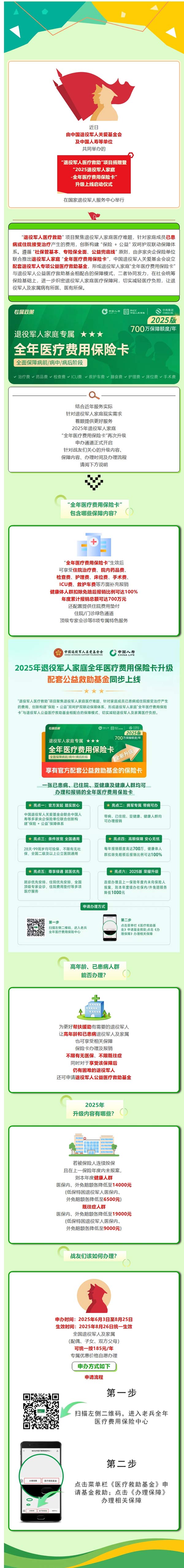 2025退役军人家庭全年医疗费用保险卡及配套救助基金同步上线