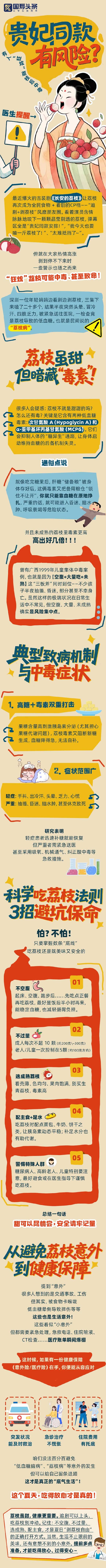 贵妃同款荔枝有风险？医生提醒···
