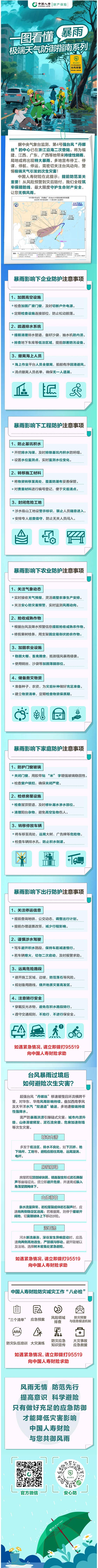 一图看懂｜极端天气防御指南系列——暴雨篇