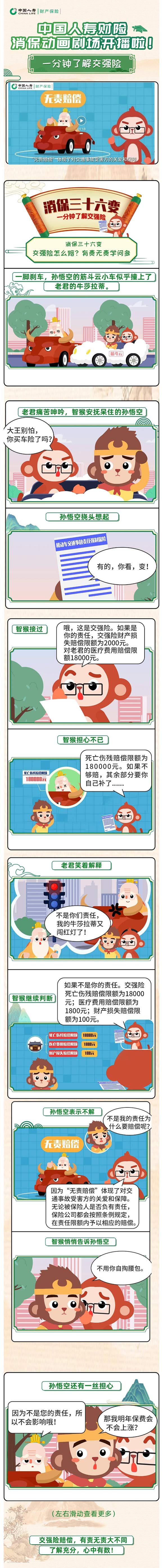金融教育｜消保动画剧场——一分钟了解交强险