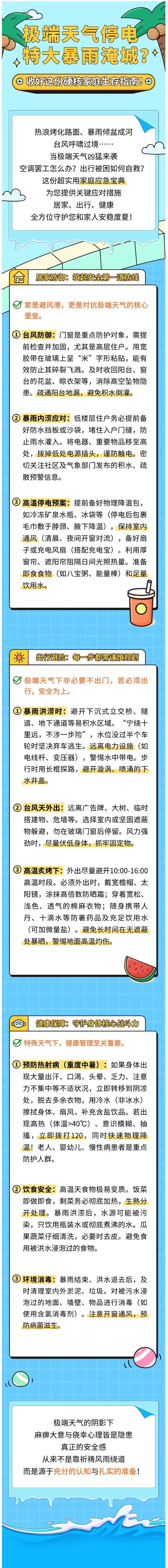 攻略 | 全方位防御极端天气的家庭生活宝典