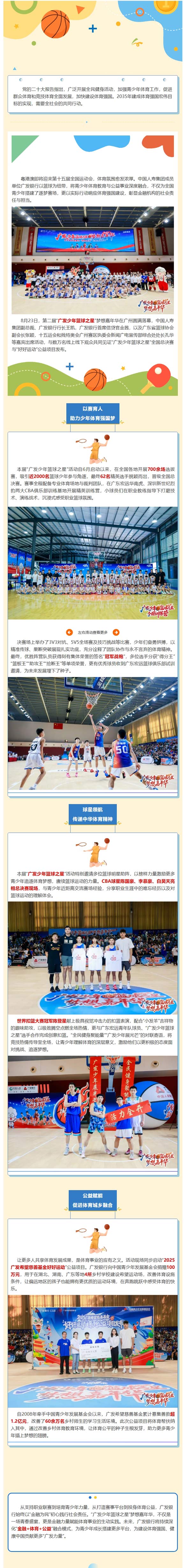 在这里发现少年篮球之星