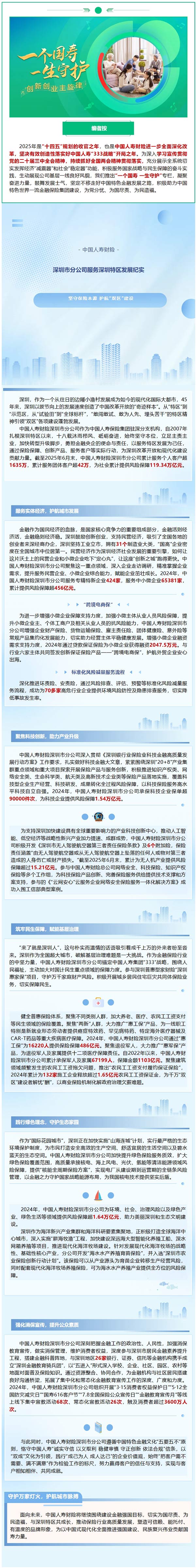 金融强国｜中国人寿财险深圳市分公司服务深圳特区发展纪实