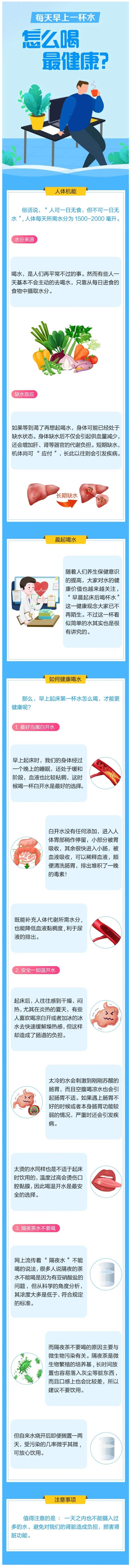 每天早上一杯水 怎么喝最健康？