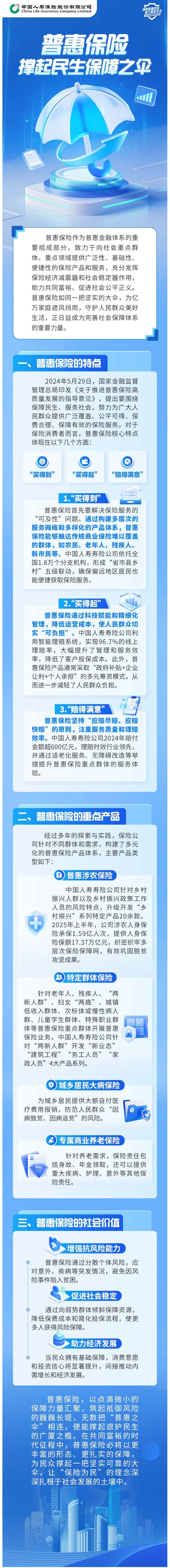 2025年金融教育宣传周 | 普惠保险撑起民生保障之伞