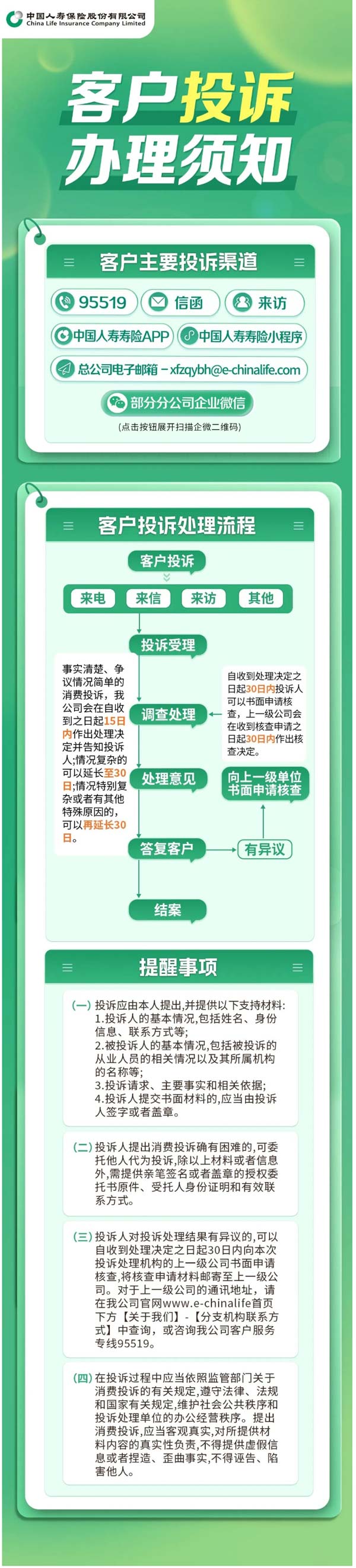2025年金融教育宣传周 | 客户投诉办理须知