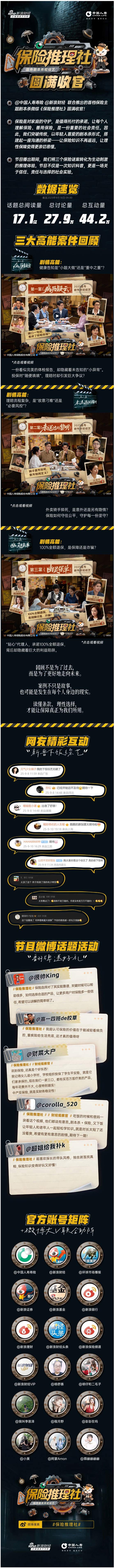 創(chuàng)意科普劇本殺微綜《保險(xiǎn)推理社》完美收官！