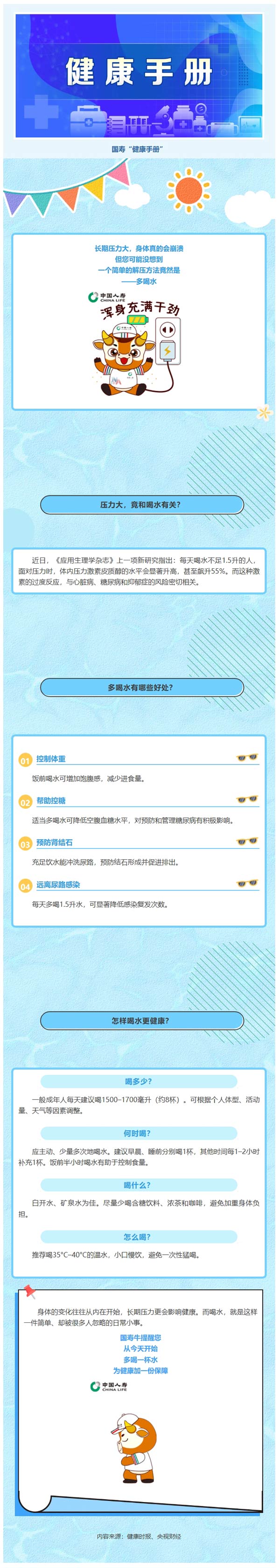 健康手册 | 今天您喝够水了吗