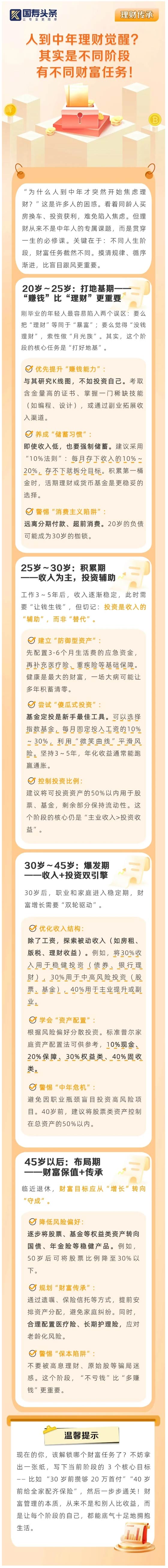 理财觉醒?不同阶段有不同的财富任务！