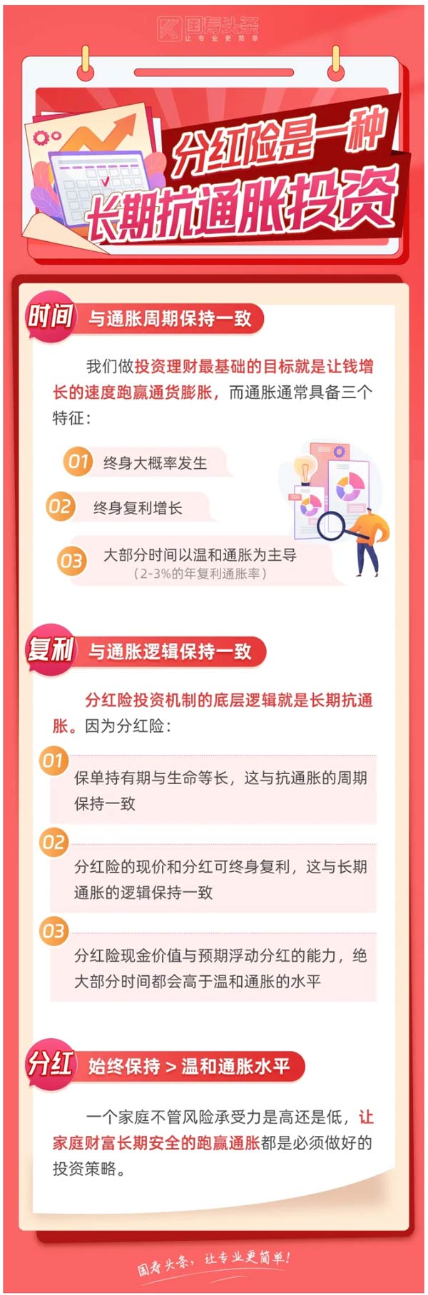 分红险是一种长期抗通胀投资