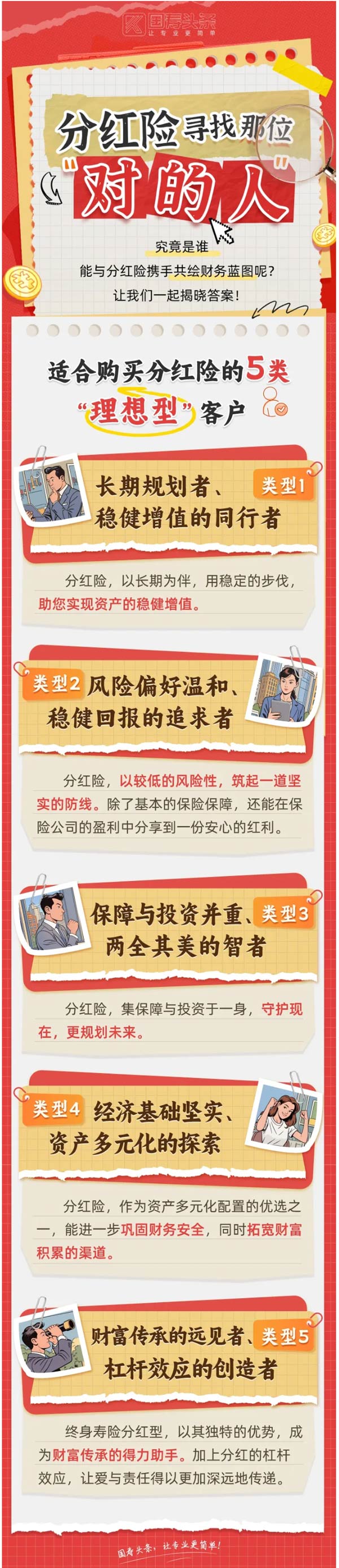 揭秘分红险的“理想型”客户