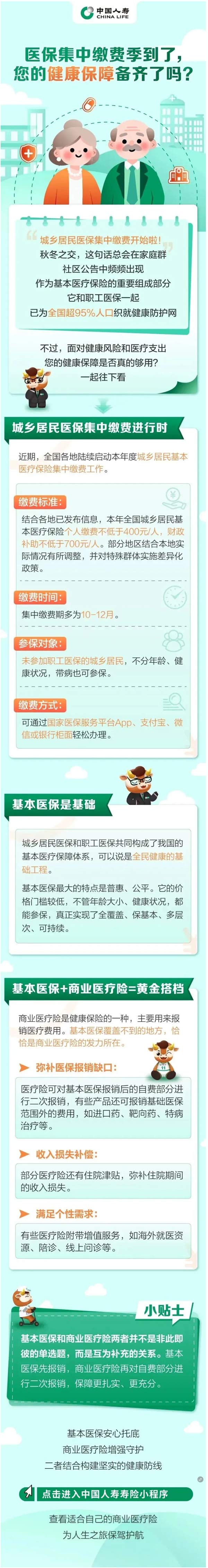 基本医疗保险VS商业医疗保险,您的健康保障还缺哪一块?