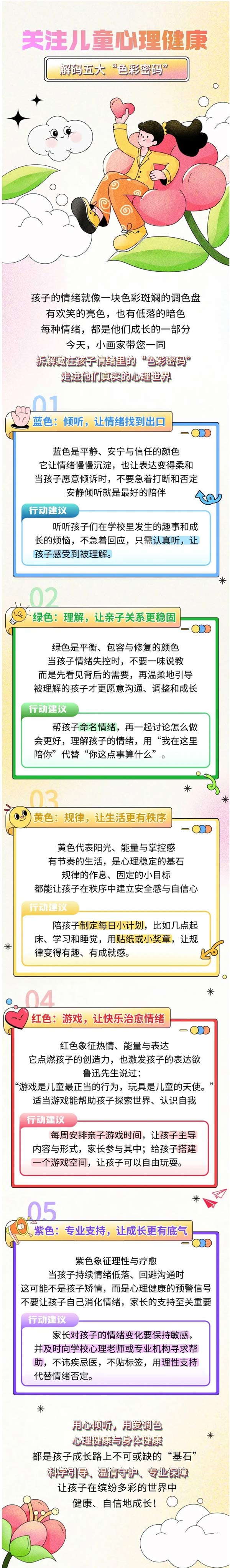 亲子 | 小画家带您解读儿童心理健康的五份“色彩密码”