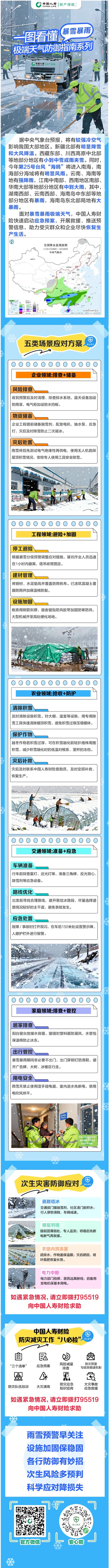 一图看懂|极端天气防御指南系列——暴雪暴雨篇