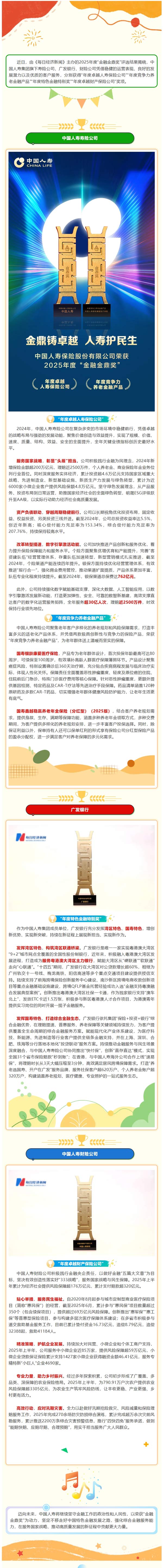 喜报丨中国人寿荣获多项“金融金鼎奖”