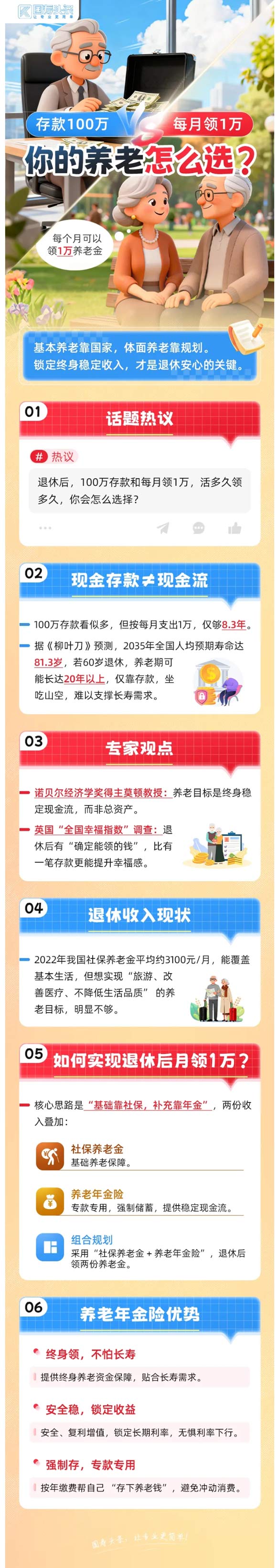 存款100万VS每月领1万，你的养老怎么选？