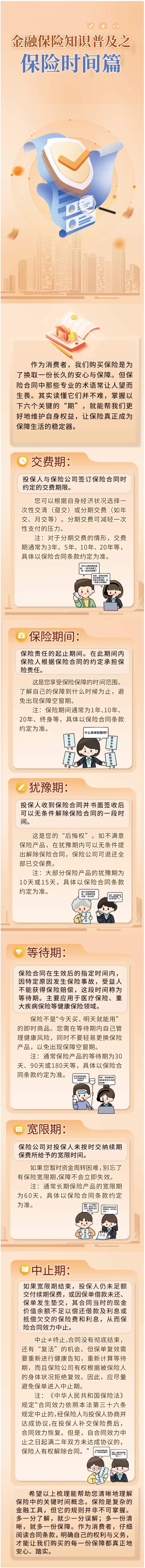 金融保险知识普及之保险时间篇