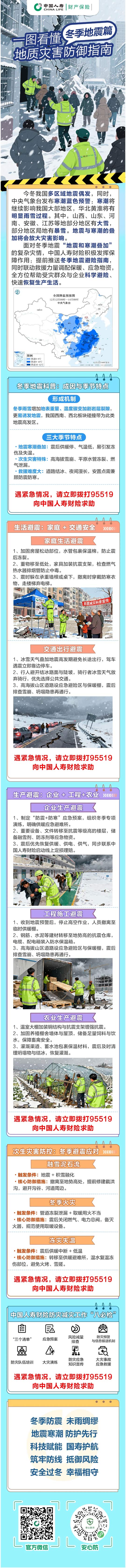 一图看懂|地质灾害防御指南——冬季地震篇