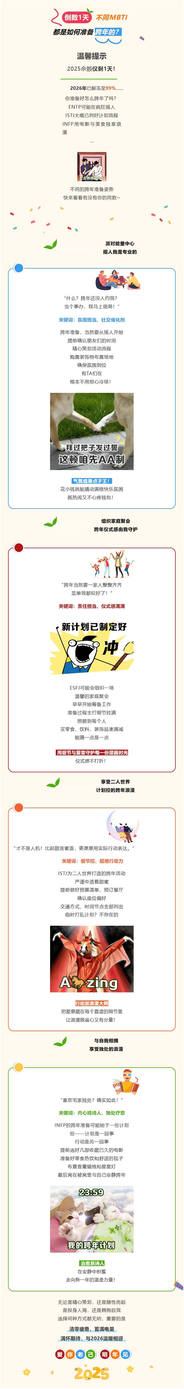 新年倒计时！从ENFP到ISTJ，你的跨年准备进度是？