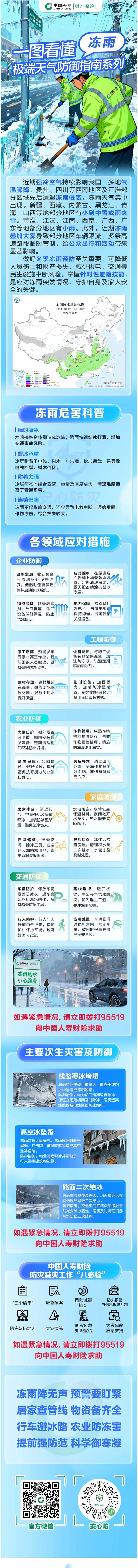一图看懂｜极端天气防御指南系列——冻雨