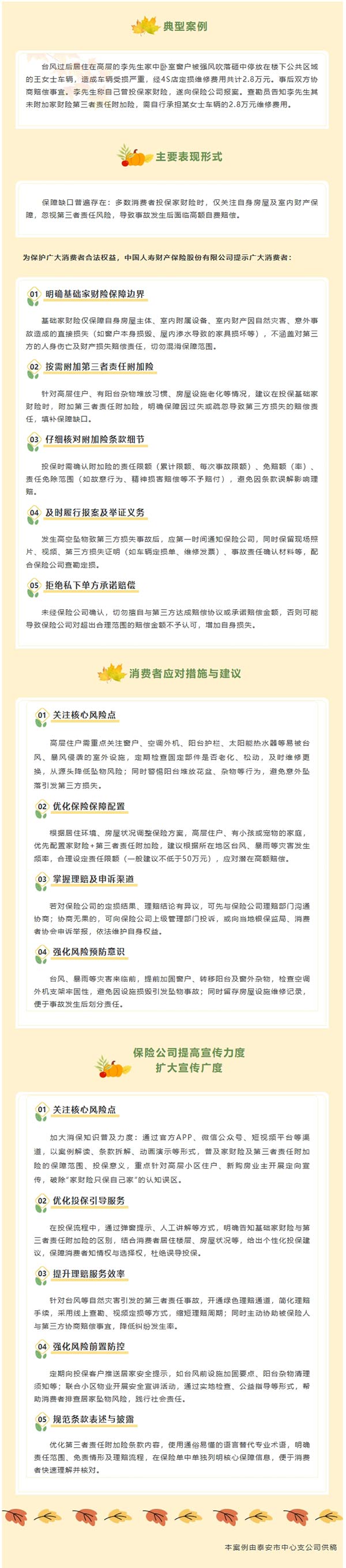 风险提示 | 台风天窗户被吹落砸坏楼下车辆，家财险能否理赔？