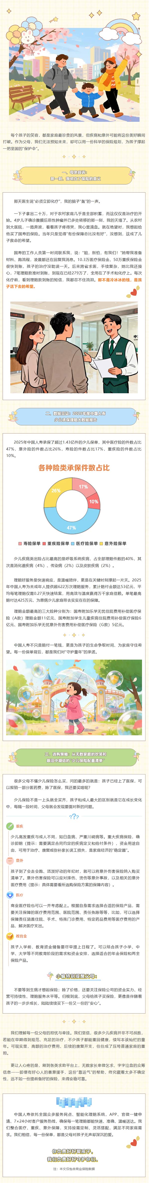 每一份保单，都是孩子笑容背后的底气