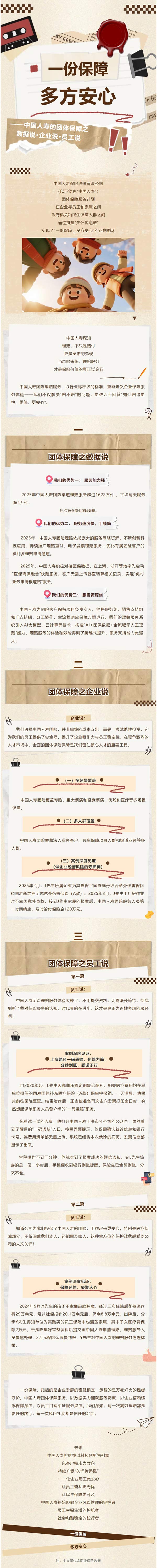 中国人寿的团体保障之数据说·企业说·员工说