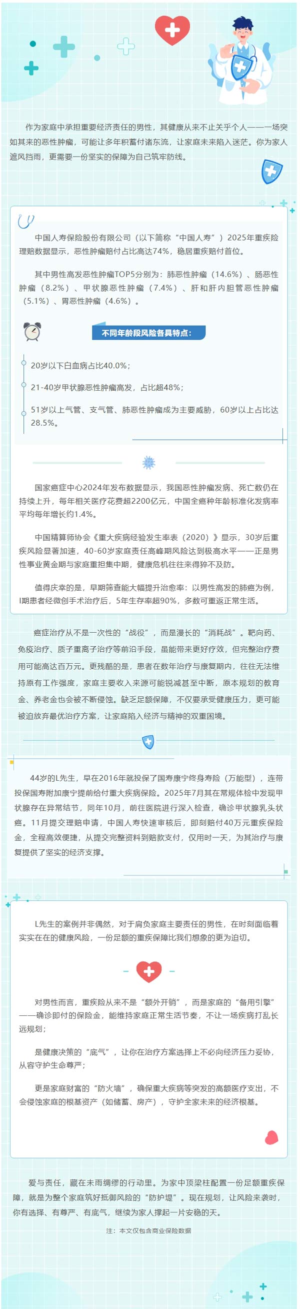 这份重疾保障，刻不容缓