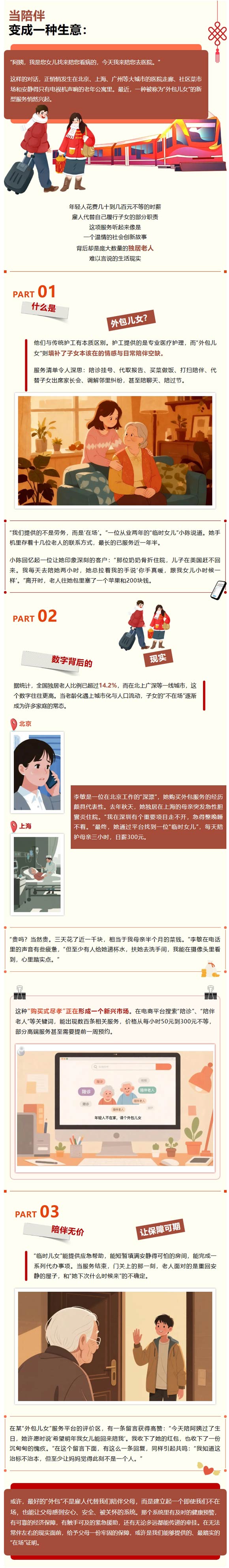 当陪伴变成一门生意：外包儿女走红背后的故事