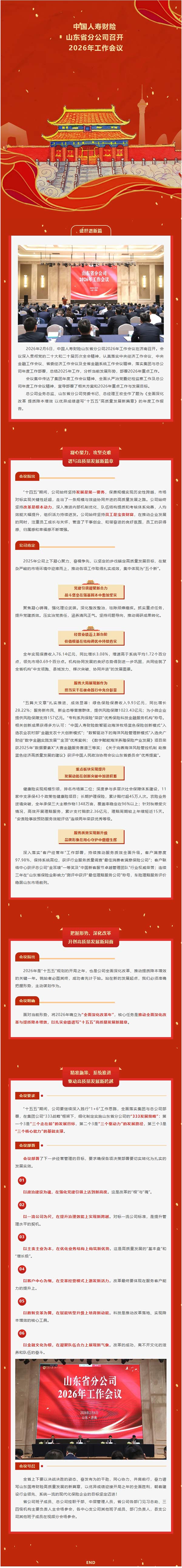 中国人寿财险山东省分公司召开 2026年工作会议