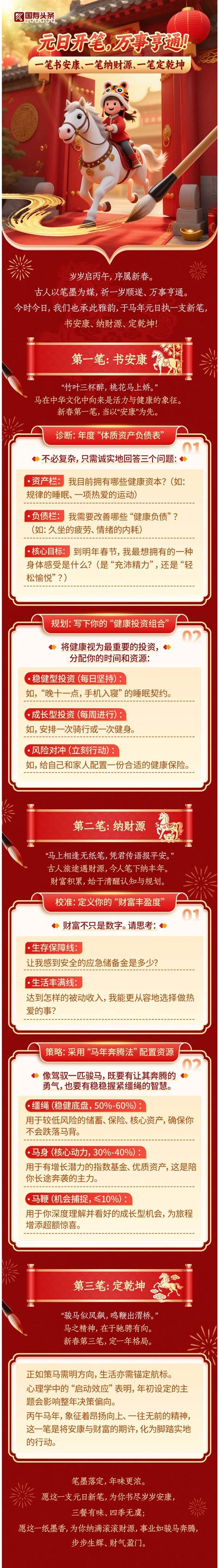 元日开笔，万事亨通