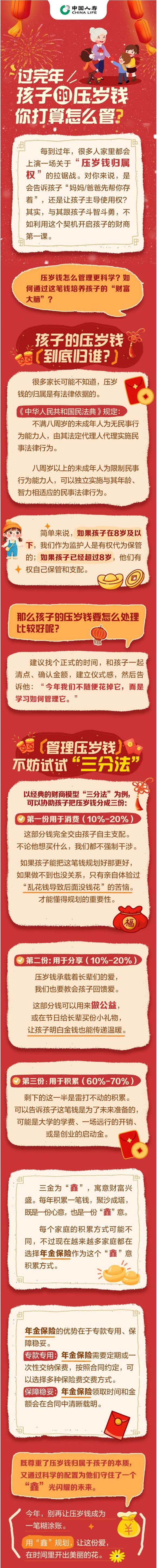孩子压岁钱怎么管？这个方法你需要知道！