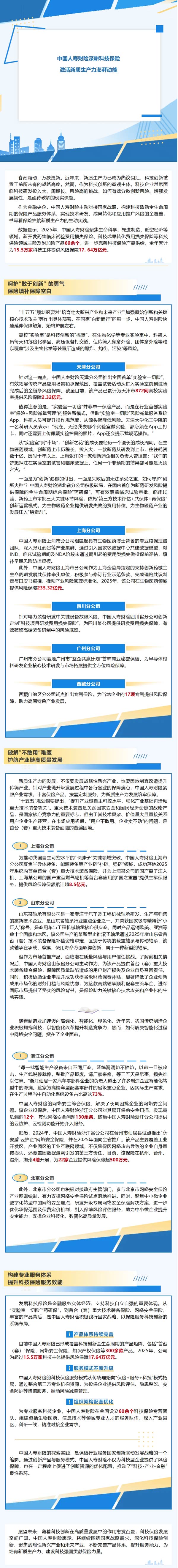 科技赋能丨中国人寿财险深耕科技保险 激活新质生产力澎湃动能