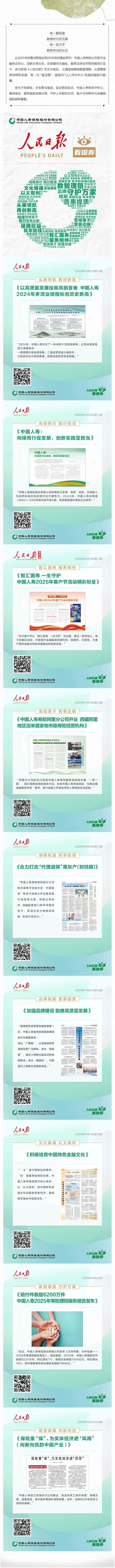 《人民日报》里的中国人寿寿险公司年度印记