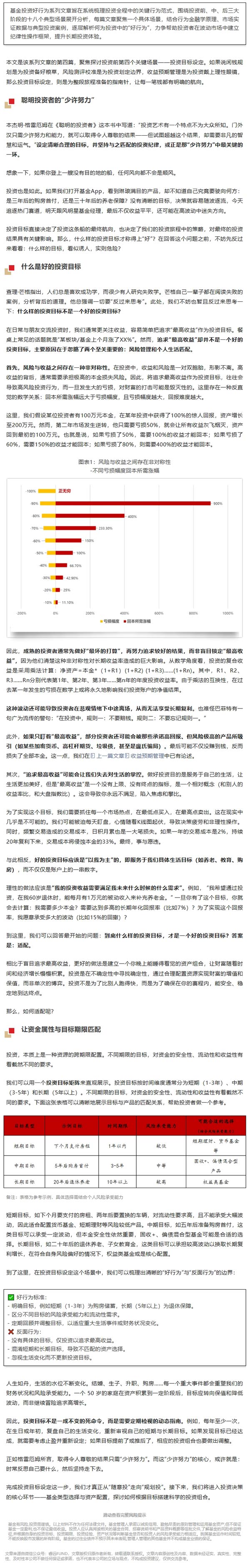 基金投资好行为|投资目标设定：给每一笔钱一个目的地