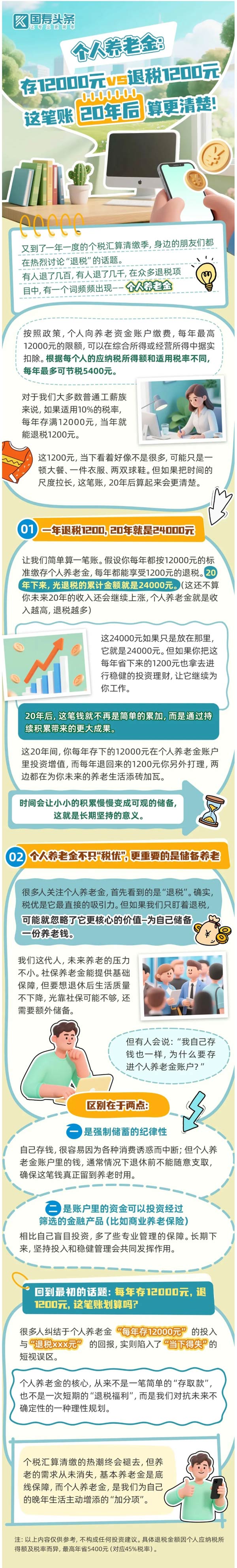 存12000vs1200，这笔账20年后算更清楚