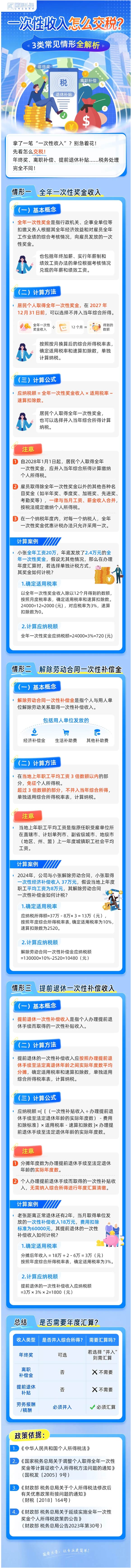 一次性收入怎么交税？3类常见情形全解析