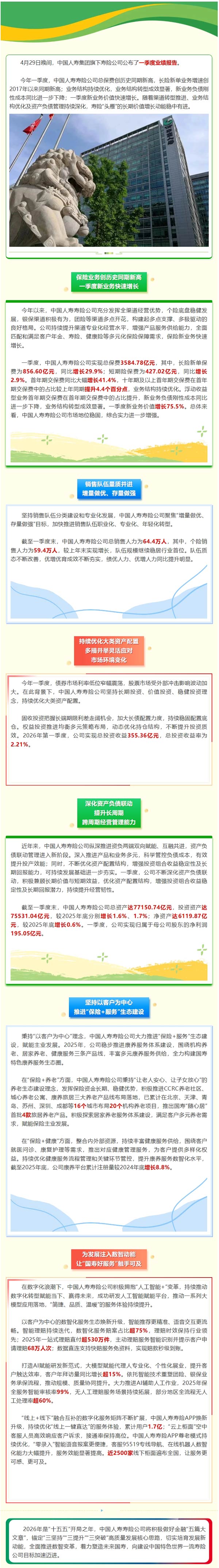 市场领先地位稳固 中国人寿寿险公司公布一季度业绩报告