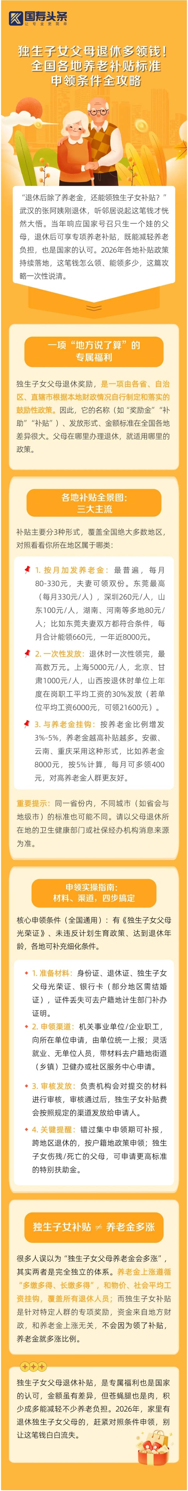 独生子女父母退休多领钱！养老补贴申领全攻略