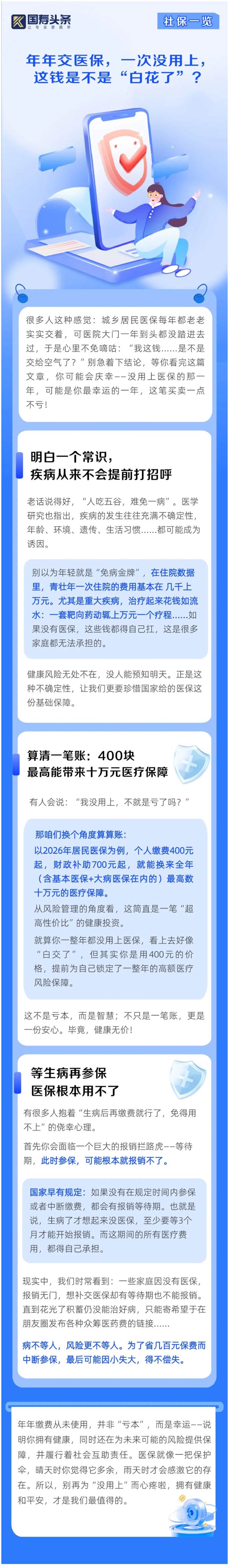 年年交医保，一次没用上，这钱是不是白花了
