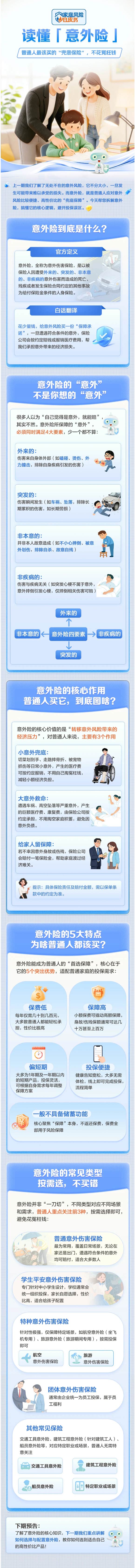 家庭风险白皮书 | 普通人最该买的“兜底保险”