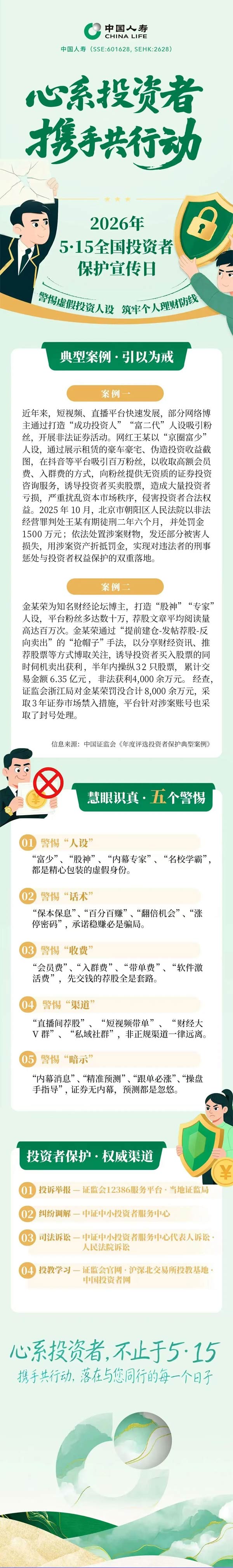 警惕虚假投资人设 筑牢个人理财防线