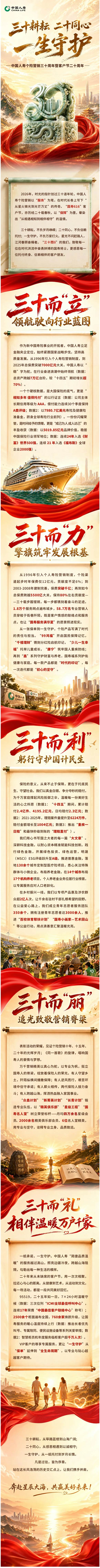 三十耕耘 二十同心 一生守护
