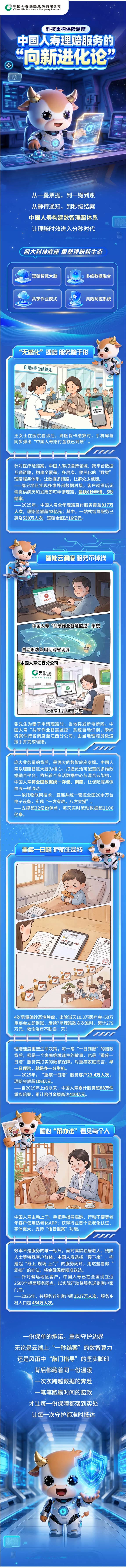 中国人寿理赔服务的“向新进化论”
